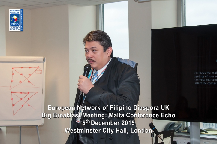 European Network of Filipino Diaspora United Kingdom